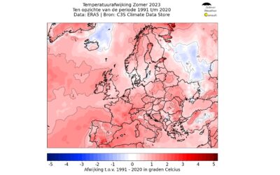 De klimaatupdate – de zomer van 2023